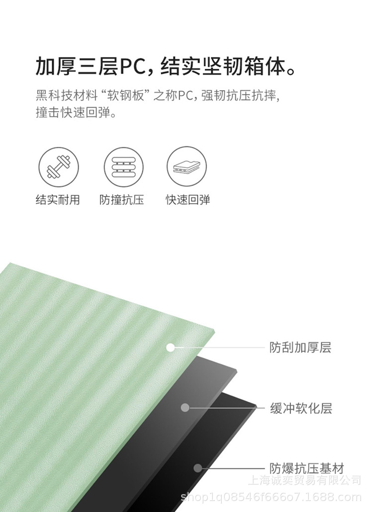 O1CN01VzI5Es1Lo3NQt6Pro_!!2208