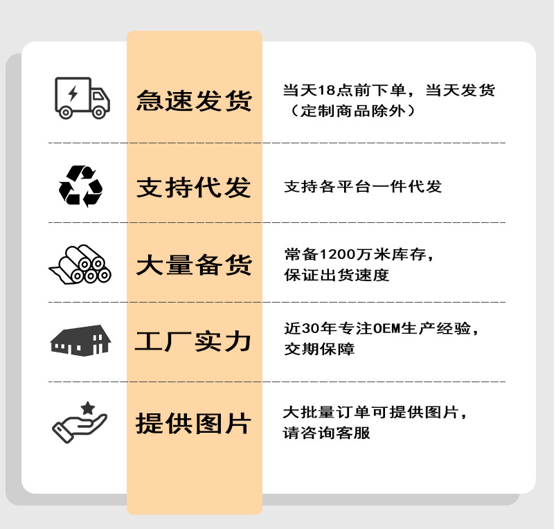 Details of processing_04.jpg