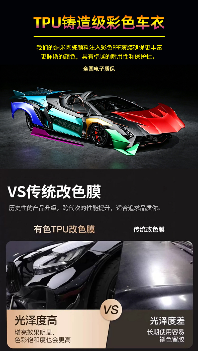 Imported Shell Powder from the Source Factory, Car Wrap Self-Healing Ppf Color-Changing Car Film, Tpu Film in Full Roll