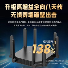 wifi6o·5gǧ׼øٴȫݸw·ȫ