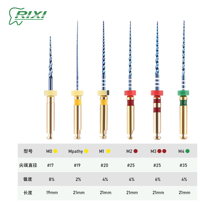 Máquina de material dental Archivo de tubo de raíz de níquel titanio anti-rotura de la aguja de expansión archivo cónico abierto Máquina de archivo de canal aguja de expansión