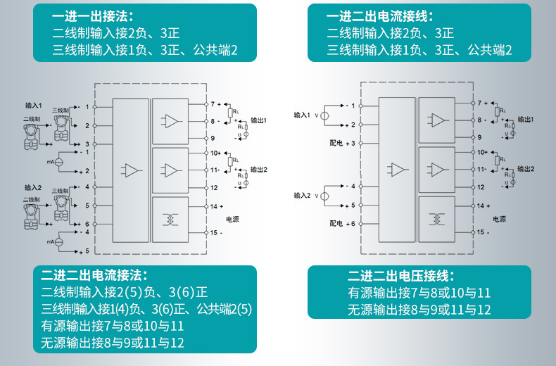 米科-信号隔离器详情页PC端-2019_24.jpg