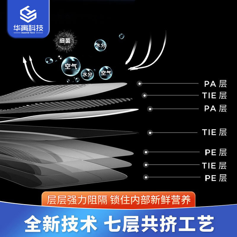 Estriado vacío bolsa de bobinado comprimido aire extraído congelado carne de carne alimentos frescos sellado máquina de vacío sellado Amazon al por mayor