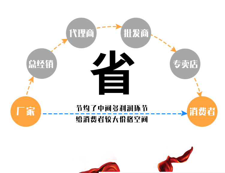 迈纳产品详情页_08.jpg