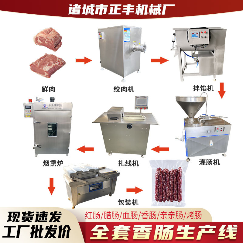 Salchicha procesamiento de equipos de salchicha fábrica de equipos de salchicha de jamón viejo Harbin línea de ensamblaje de salchicha roja