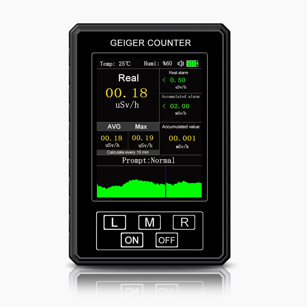 C101 крышка детектора ядерного излучения кожаный счетчик ионизационного излучения тестер XR1 BA-9B обновление