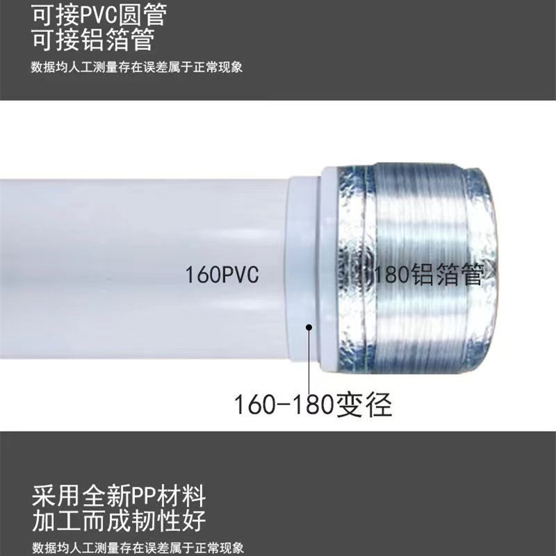 変径リング160pvcパイプ専用変換ヘッド異径パイプ逆止弁排煙管サイズ変換ジョイント160-180|undefined
