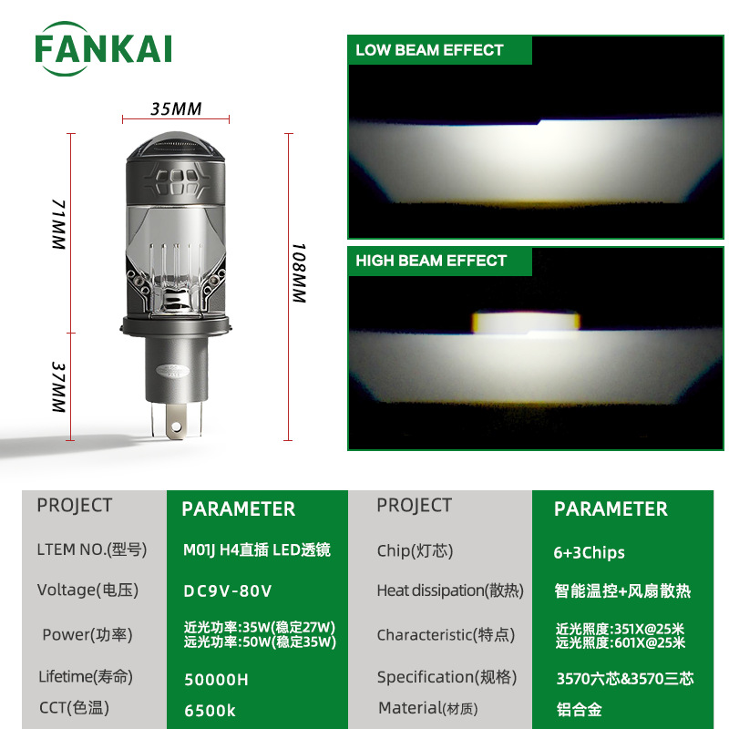 H4 enchufe directo MO1J matriz de lente de doble luz delantero LED de alta potencia para automóvil y motocicleta