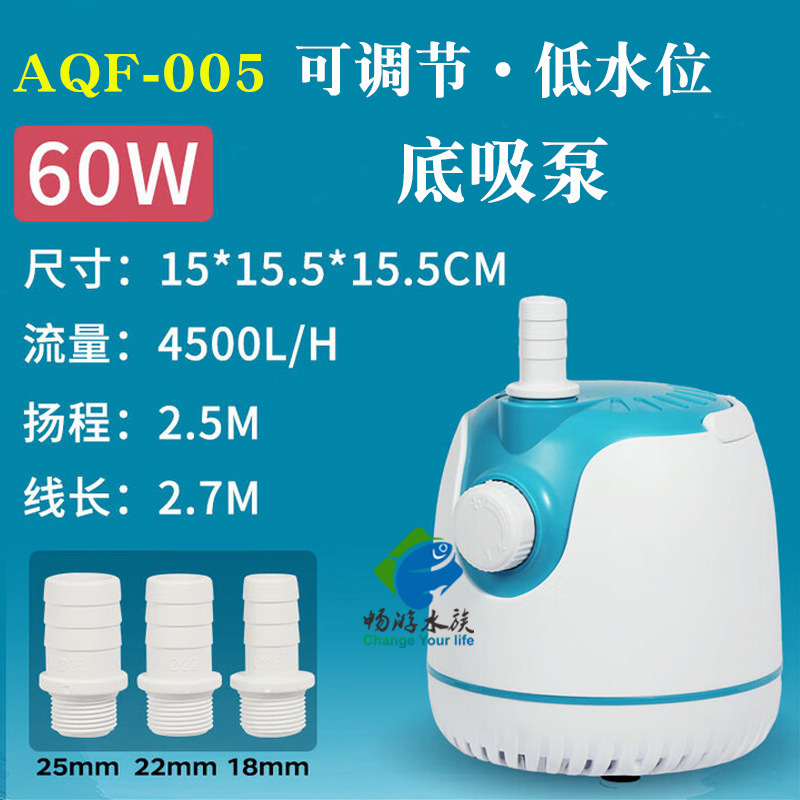 AQF-005