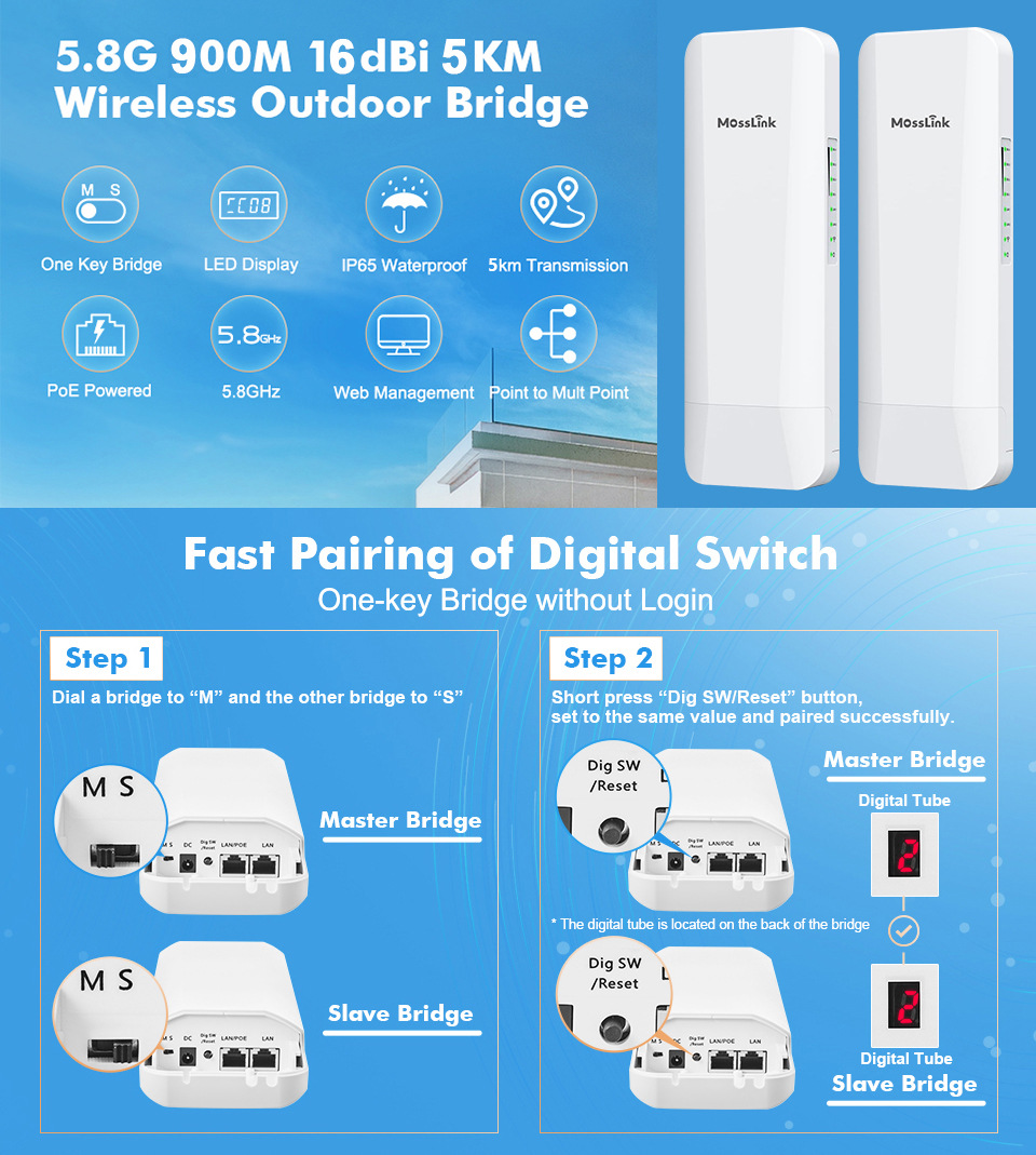 5.8G900mbps5千米无线网桥无线中继器点对点室外接入点网桥远距离