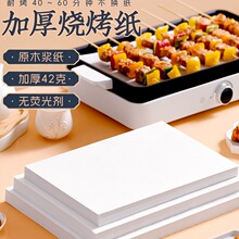 ����濾�����P��決���ͼ�ʳƷ���L��������һ�w�C����