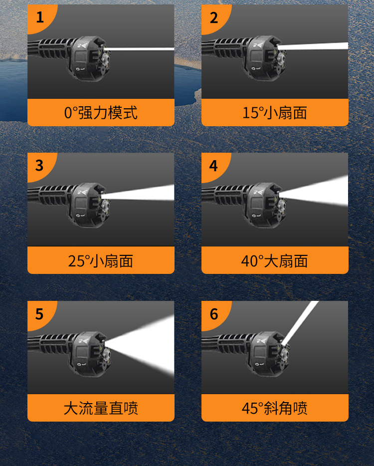 Customized Wireless Car Washing Machine, Portable High-Pressure Water Gun for Cars, High-Power Vehicle-Mounted Lithium Battery, Household Electric Car Washing