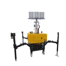 海洋王同款式 SFW6135-GW 2000W IP65   LED应急照明自动化灯