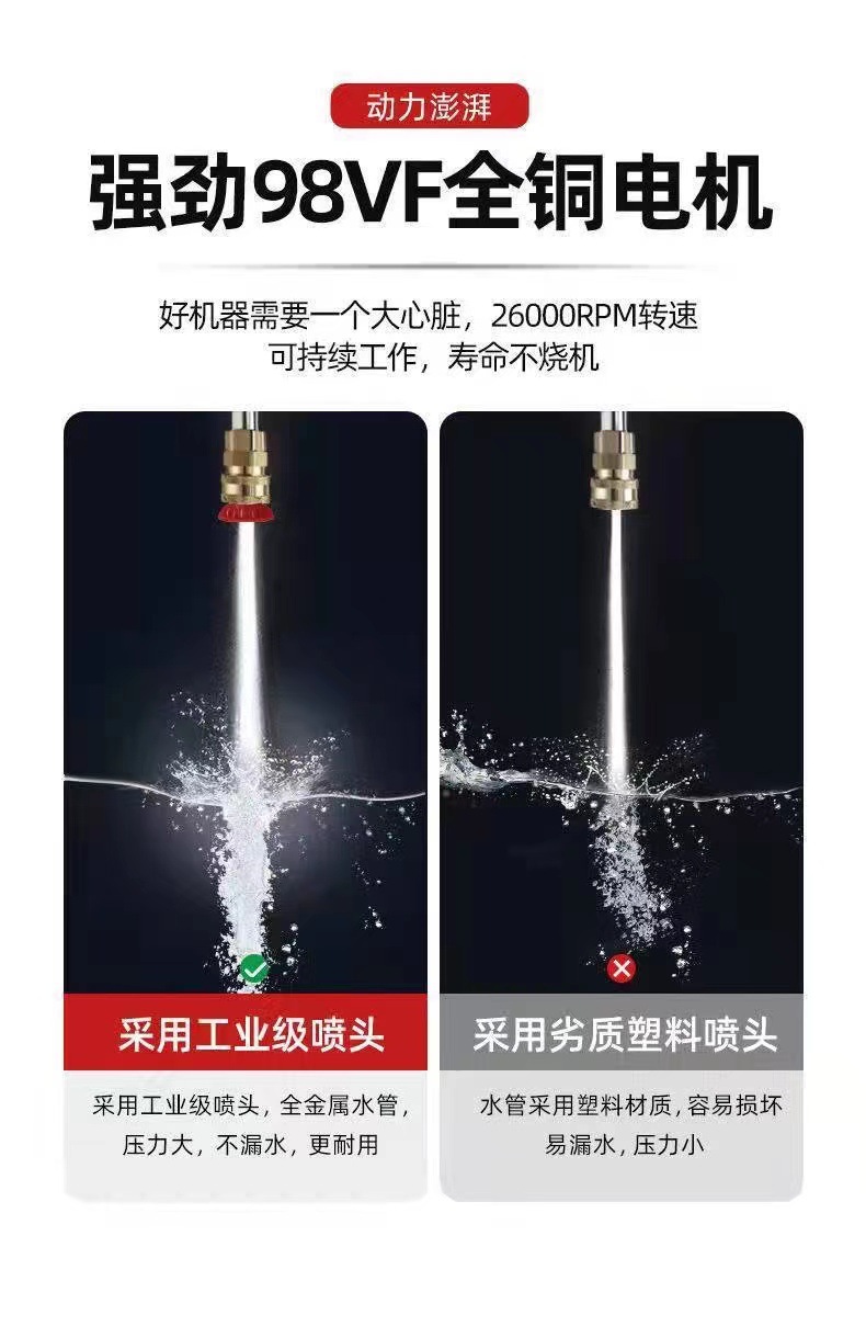 Suitable for Wireless Car Washing Machine High-Pressure Car Washing Water Gun Portable Powerful Car Lithium Battery Cleaning Machine