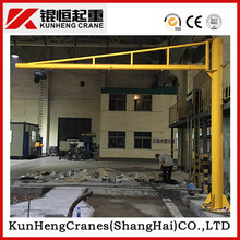 �ұ�ʽ�����C �M��ʽ���������C �۱�ʽ�������ؙC