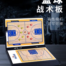 �@����g������@��̾����g�弼�g�匣�I��ِ����̾�����g��P