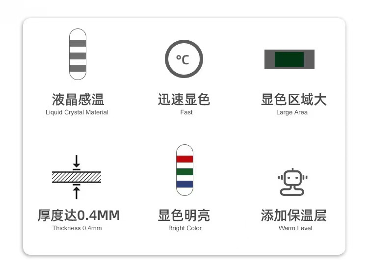 详情2