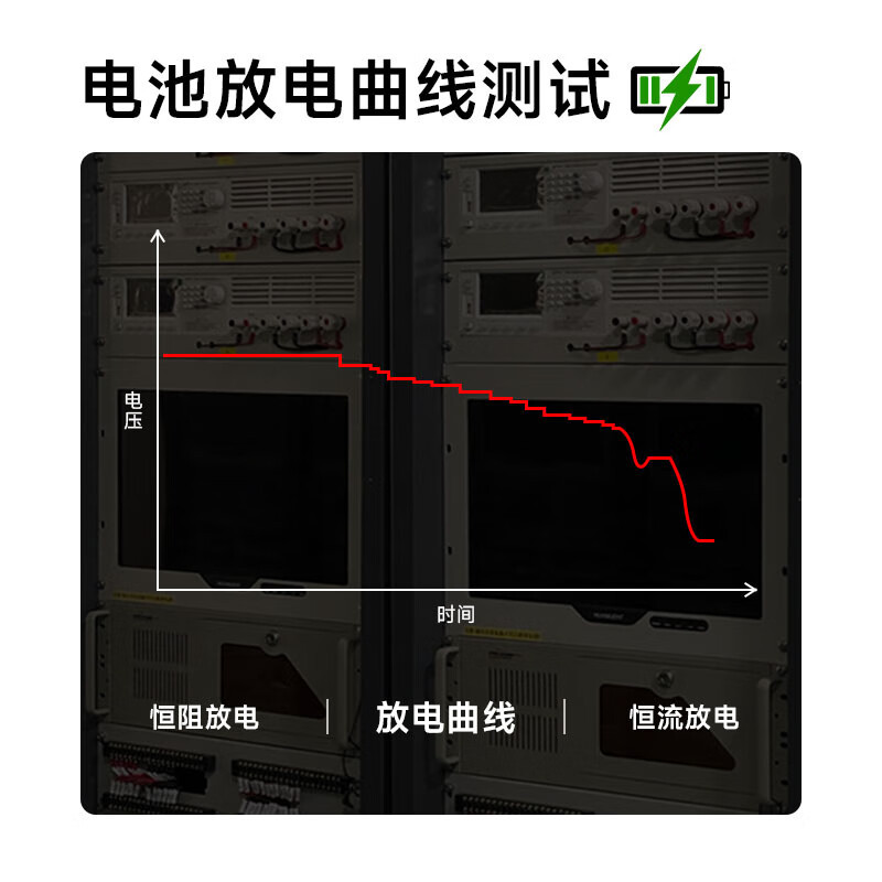 BEICH���� CH8811+�ɱ��ֱ�����Ӹ�����CH8813A+1200W��طŵ��