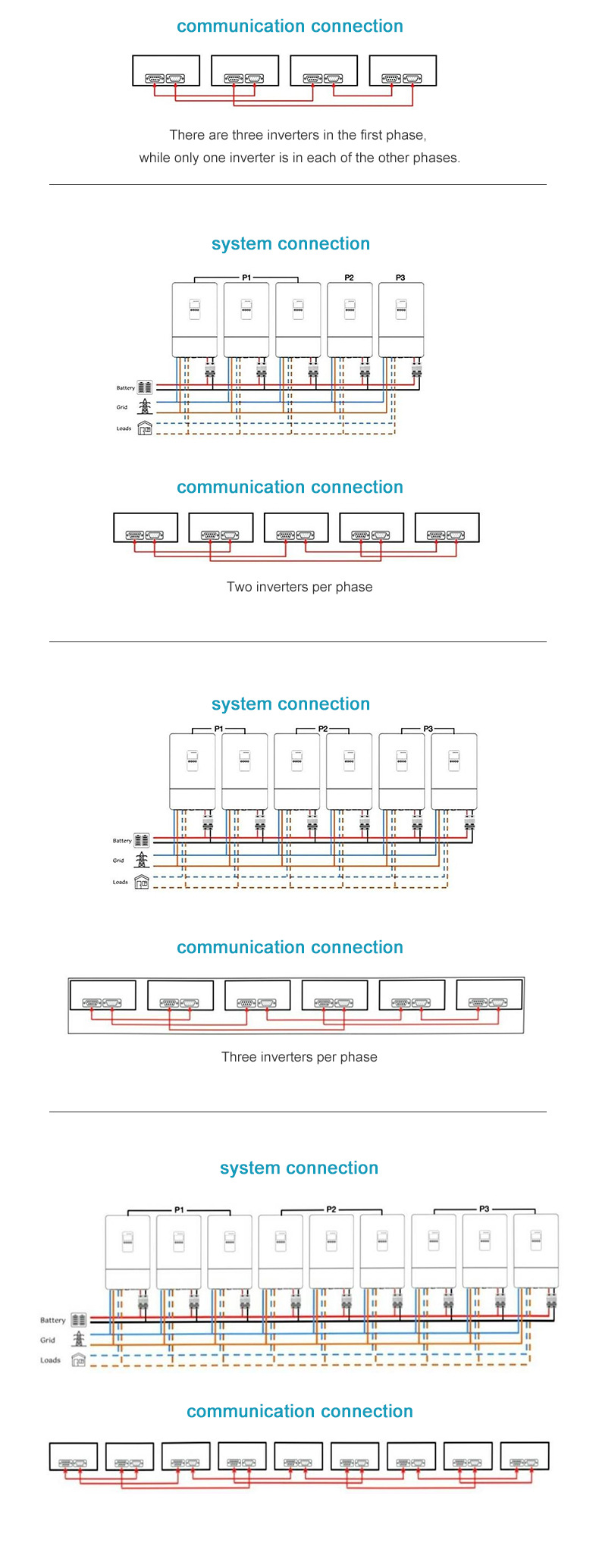 逆变器详情页_10(1)