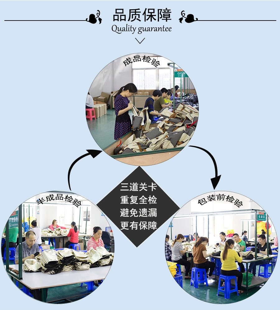 检验品质保障