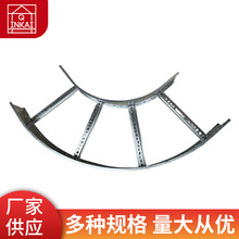 ��ʽ���^��ʽˮƽ���^��ͨ��ֱ��ͨ���ܷ���ˮƽ��ͨ��N�ӹ�����