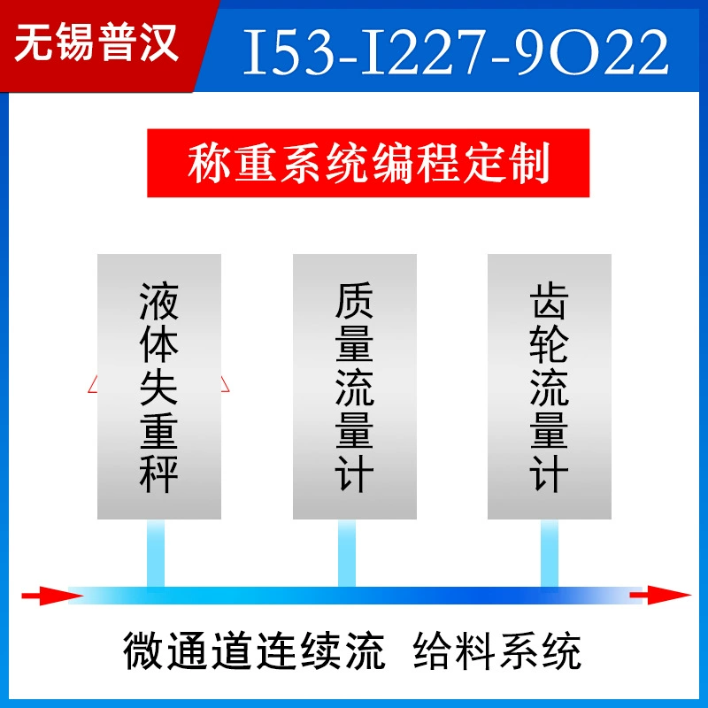 Химическое лабораторное оборудование Перекись водорода для подготовки органических пероксидных систем Микроканал непрерывного стока взвешивание