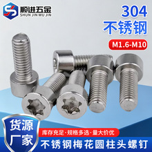 ISO14579 304����ֱ�ͷԲ��ͷ÷����˿��GB6191�����ͷ�������˨