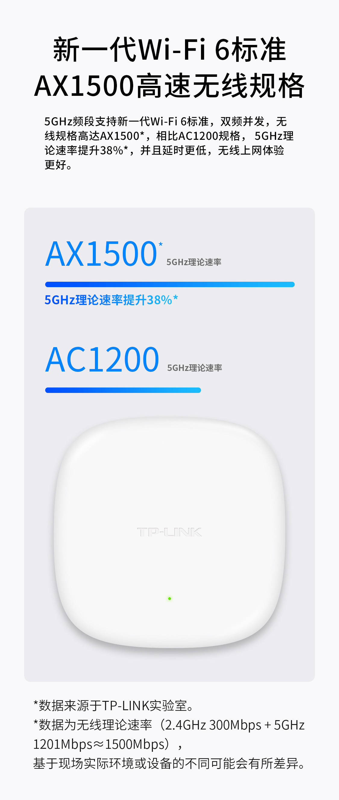 tp-link TL-XAP1506GC易展版AX1500双频千兆WiFi6吸顶AP组网MESH-阿里巴巴