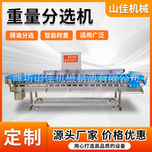 ҕ�X�Q�ط��x�C���ҿ��ط��x�C���r�з�ߴ�z�y�ּ��C�����ּ��C