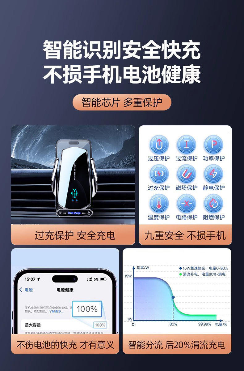 2026 Car Phone Holder Magnetic Fast Charging Phone Stand Anti-Shake Wireless Charging Navigation Support Bracket Car Accessories
