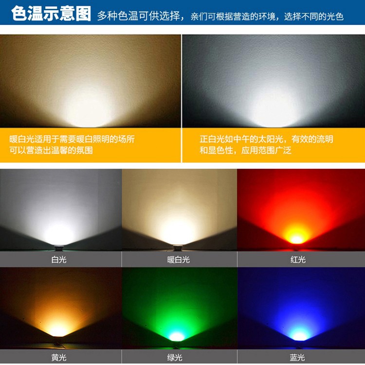 Lámpara enterrada condujo lámpara enterrada impermeable al aire libre incrustada lámpara de suelo cuadrada luz de foco redonda al aire libre patio lámpara de césped