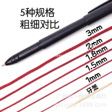 �����K ܷ�d�� ������ĥ��Ҏ���ֹ������Kdiy����t�K��������K