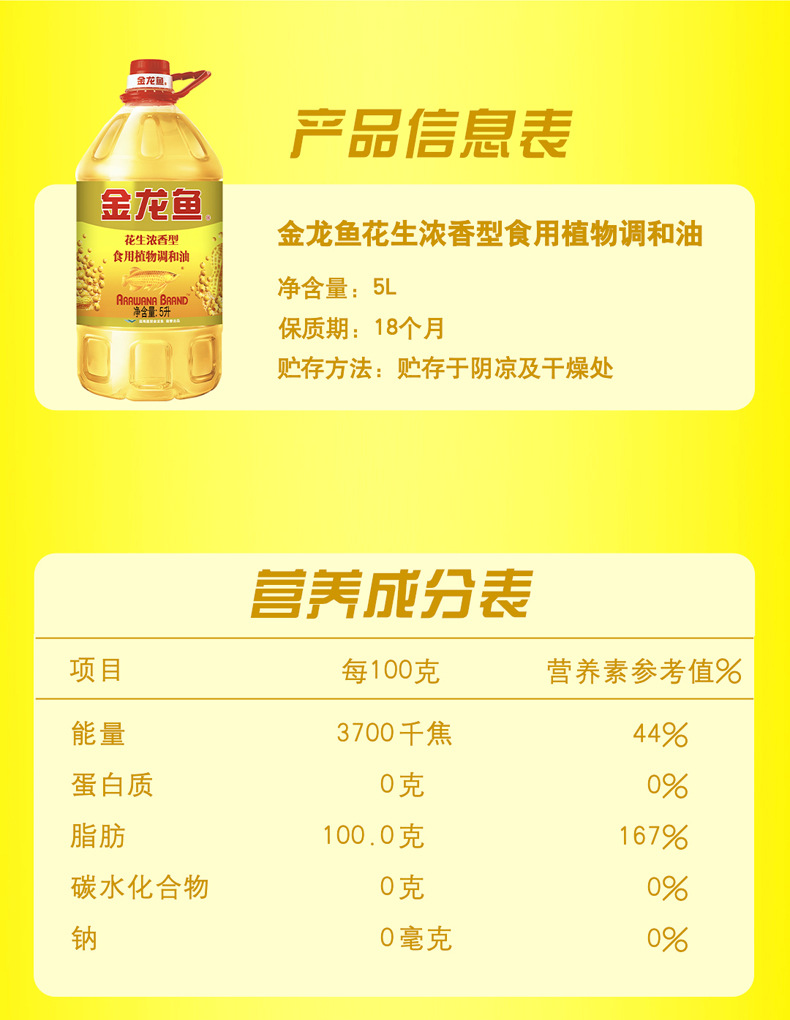 花生浓香型食用植物调和油基因版5L文描_11