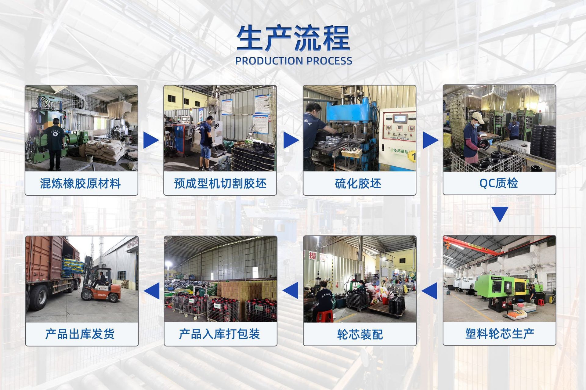 O1CN01BzciIm23qCldcNgOv_!!2208