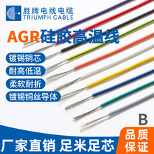 ����AGR���z�͸ߜؾ�0.3 0.5 0.75ƽ����a�~о�͜�200����ȼ����