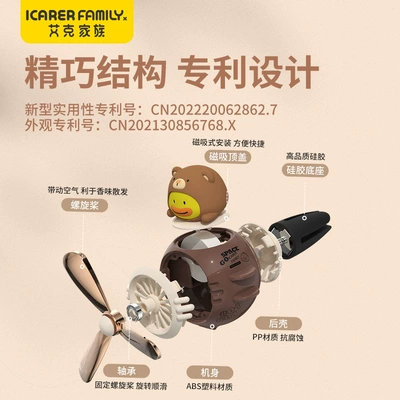 Car Perfume Aromatherapy – supplies air outlet aromatherapy