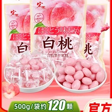 Դҹ֭ӲζWtˮ؛ǹʳYϲl