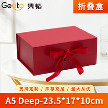 A5 DeepӲ����z����羳�ۯB�Y�л�cϲ�Ƿ��w��2025���˹��Y��