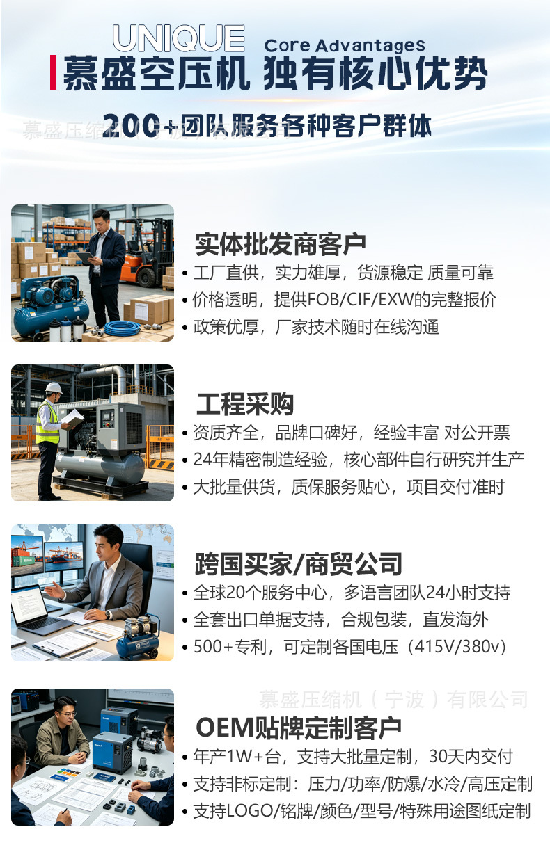 Screw-type air compressor 15kw37kw two-stage compression energy-saving permanent magnet variable frequency screw air compressor industrial grade