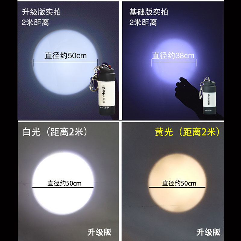 LED 손전등 미니 강한 빛 USB 충전식 작은 휴대용 가정용 포켓 학생 야외 키 체인 XILIANG