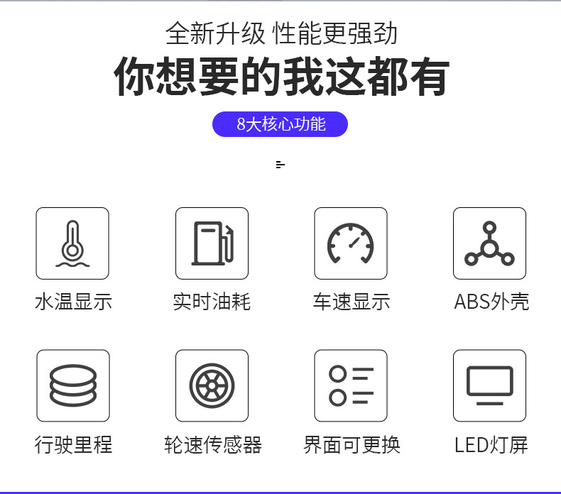 LED Light Motorcycle Electric Vehicle Dashboard Fire Retardant Locomotive Instrument Electric Motorcycle Dashboard Dial in stock