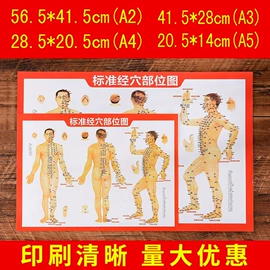 保健器具配件;保健护具;身体护理套装