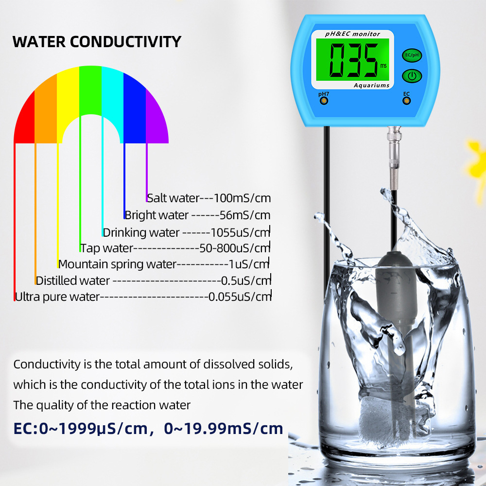 ph-9853-ph-ec-ph