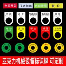 �Cе�O�䰲ȫ���R���Դ�_�P���o����ָʾ�Ɓ������x��늷�������