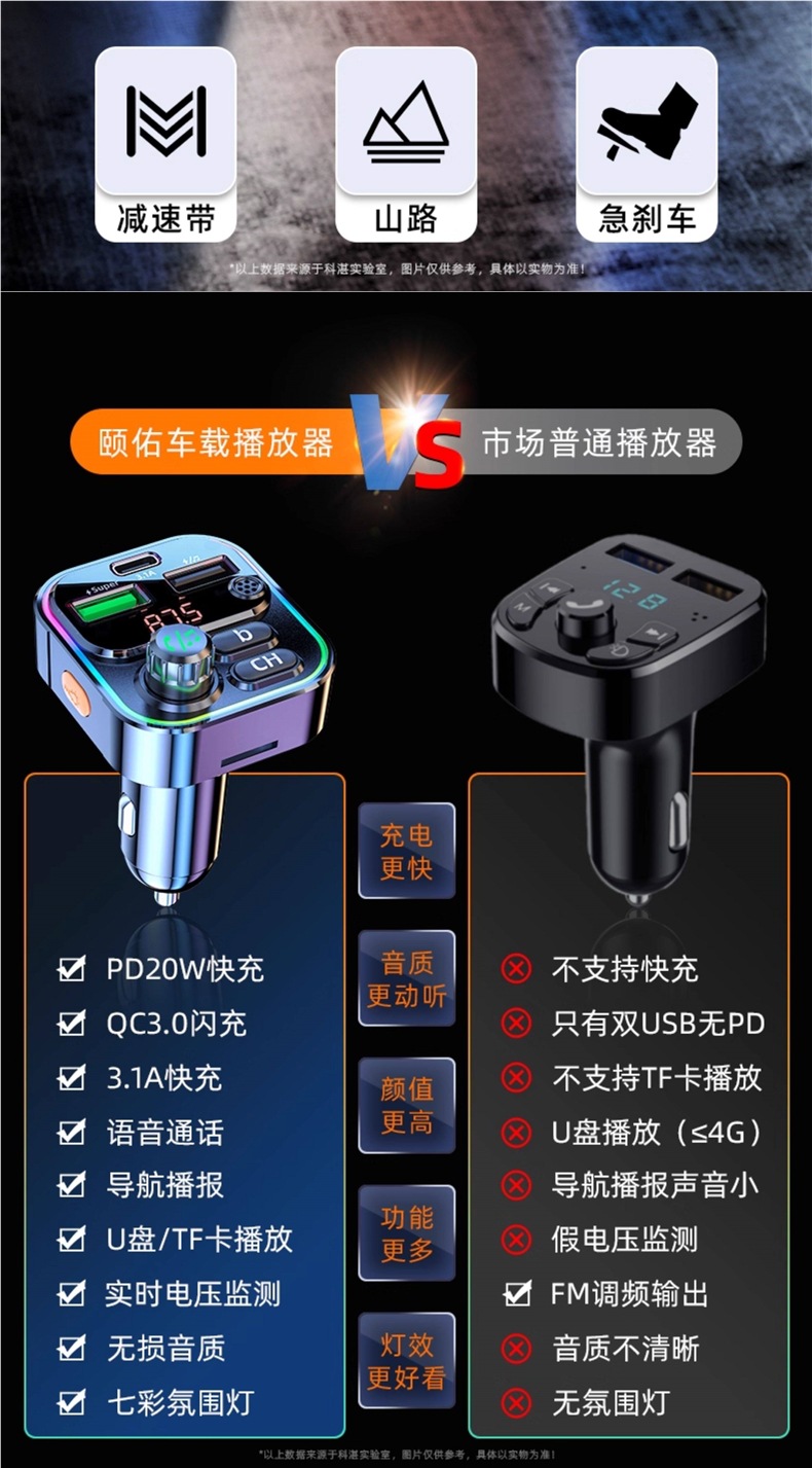 Kezhan Car Mp3 Bluetooth Receiver Car Charger Hands-Free Calling Music Player USB Flash Drive Lossless Music Player