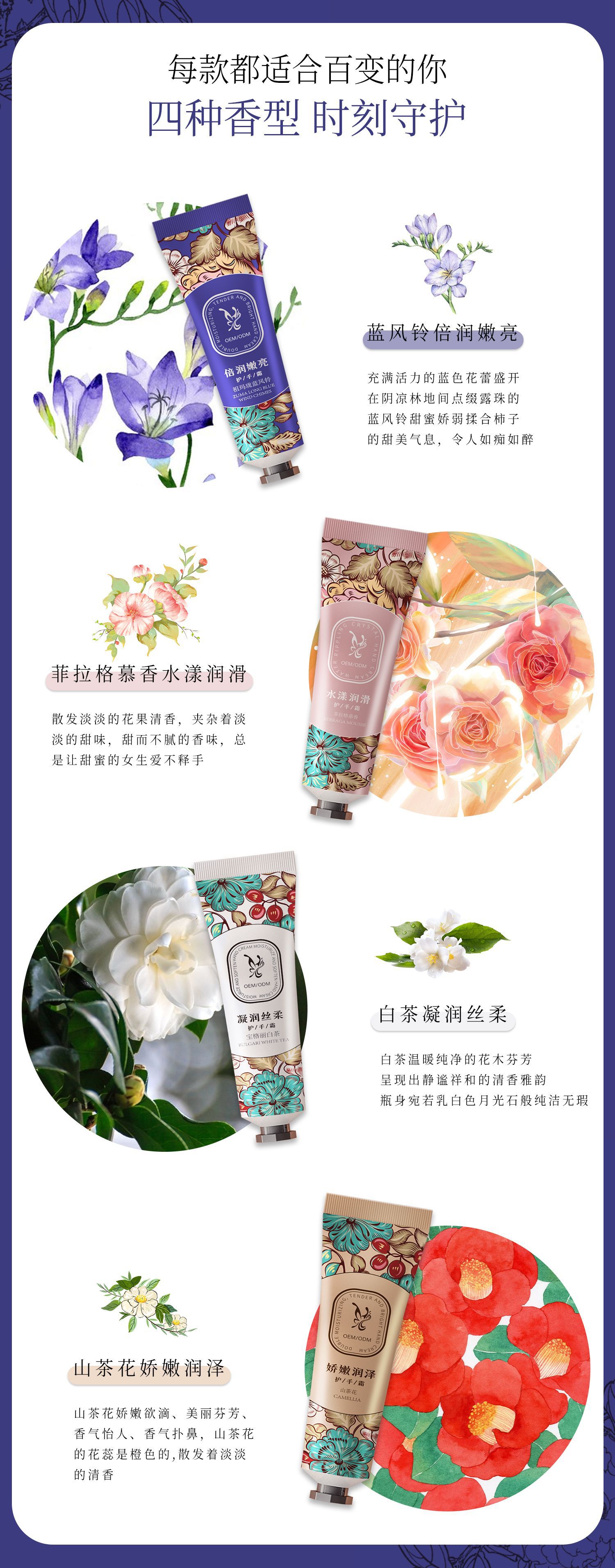 柔滑香氛护手霜套装详情页 (7).jpg