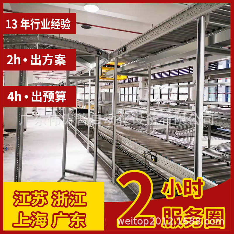 全套钢琴节拍器来福轮工装板总装输送线厂区规划免费定作厂区规划