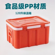 120�����u�䱣����ؔ�����Ӻ���ñ�y܇�d�[���������K����