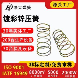 ����304���P䓉��ɏ���Spring�|�����s֧�ܻ�λ�����RͰ�������l