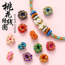 �ֹ��һ��Y��Ȧdiy��朾��K����t�K���������y��Ȧ�������